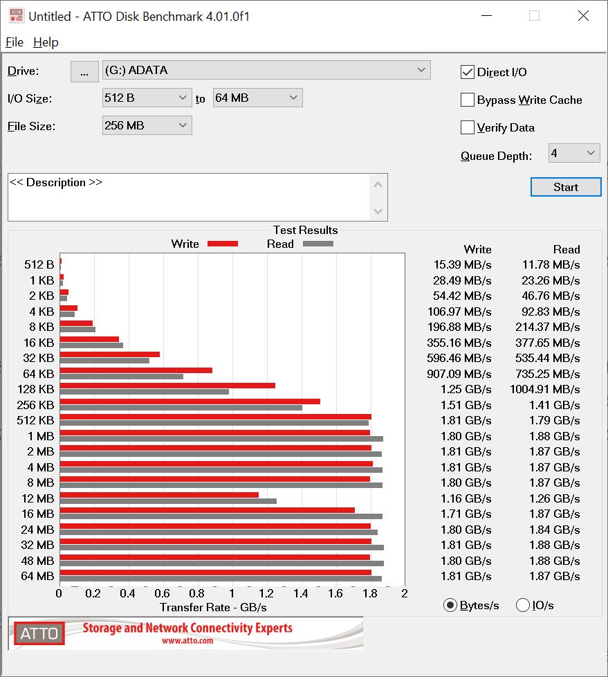 ADATA Urban Tapsafe 1 TB