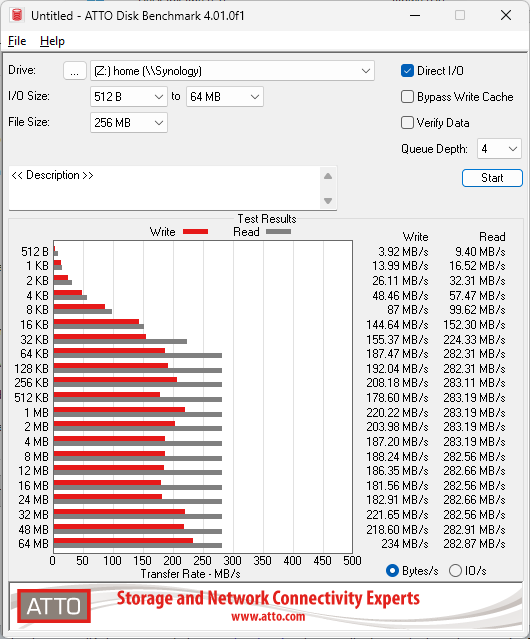 Test Synology DiskStation DS925+