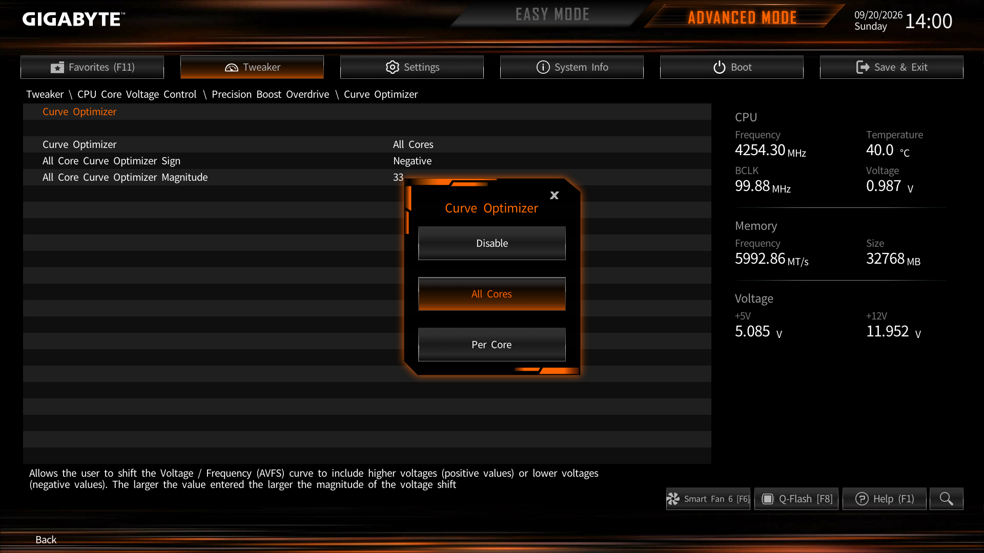 GFX Curve Optimizer