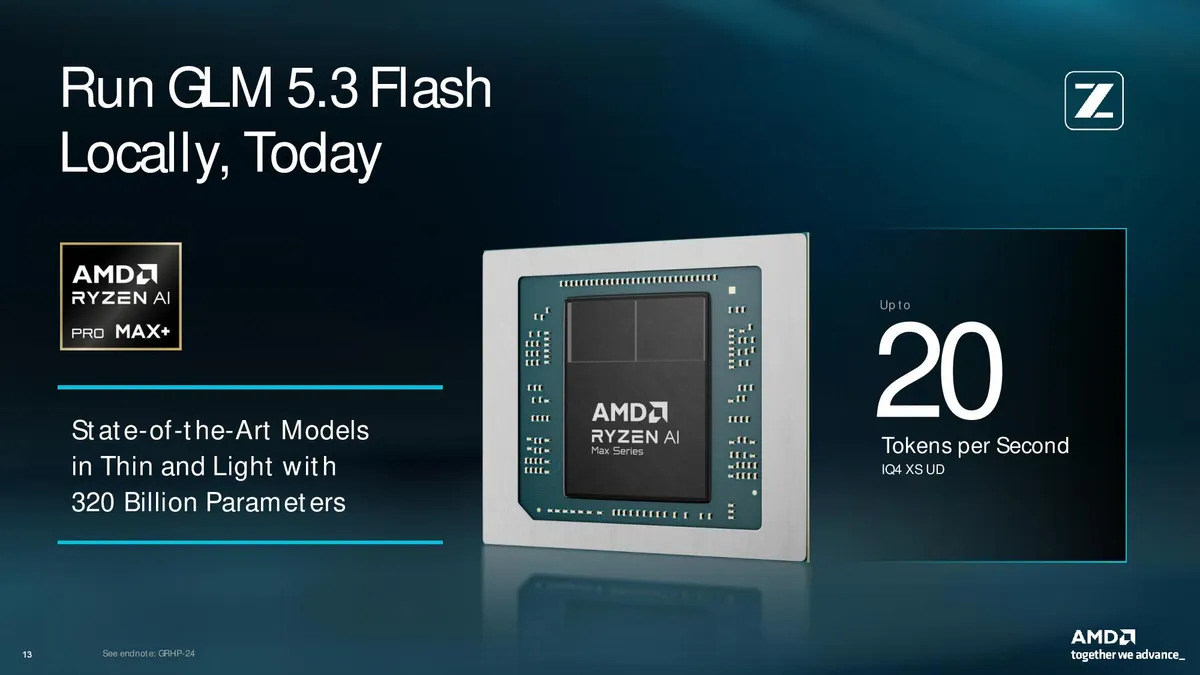 Ryzen wyniki wydajności