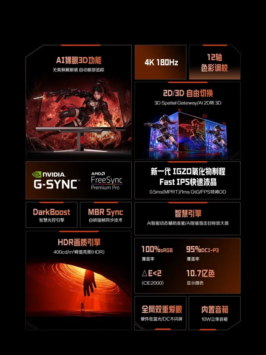 AOC 3D