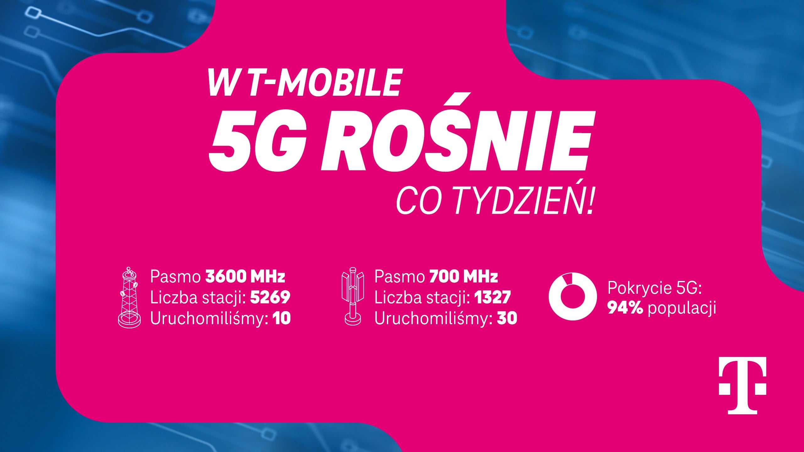 T-Mobile