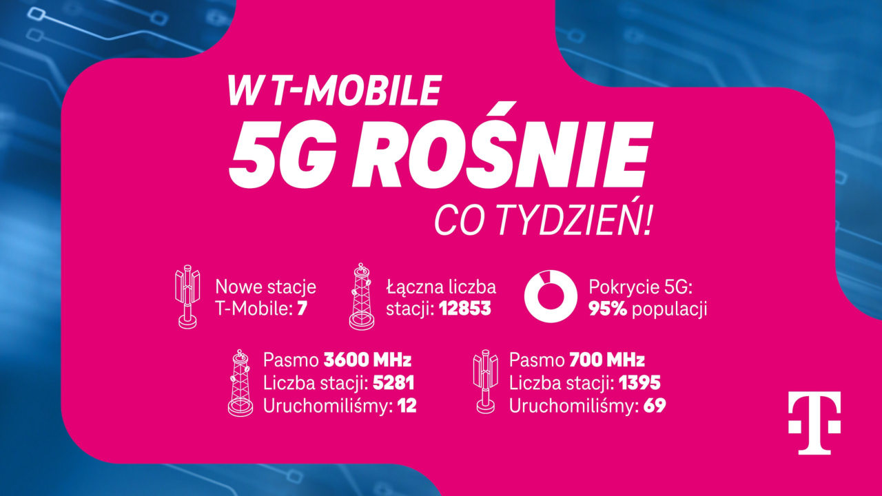 T-Mobile