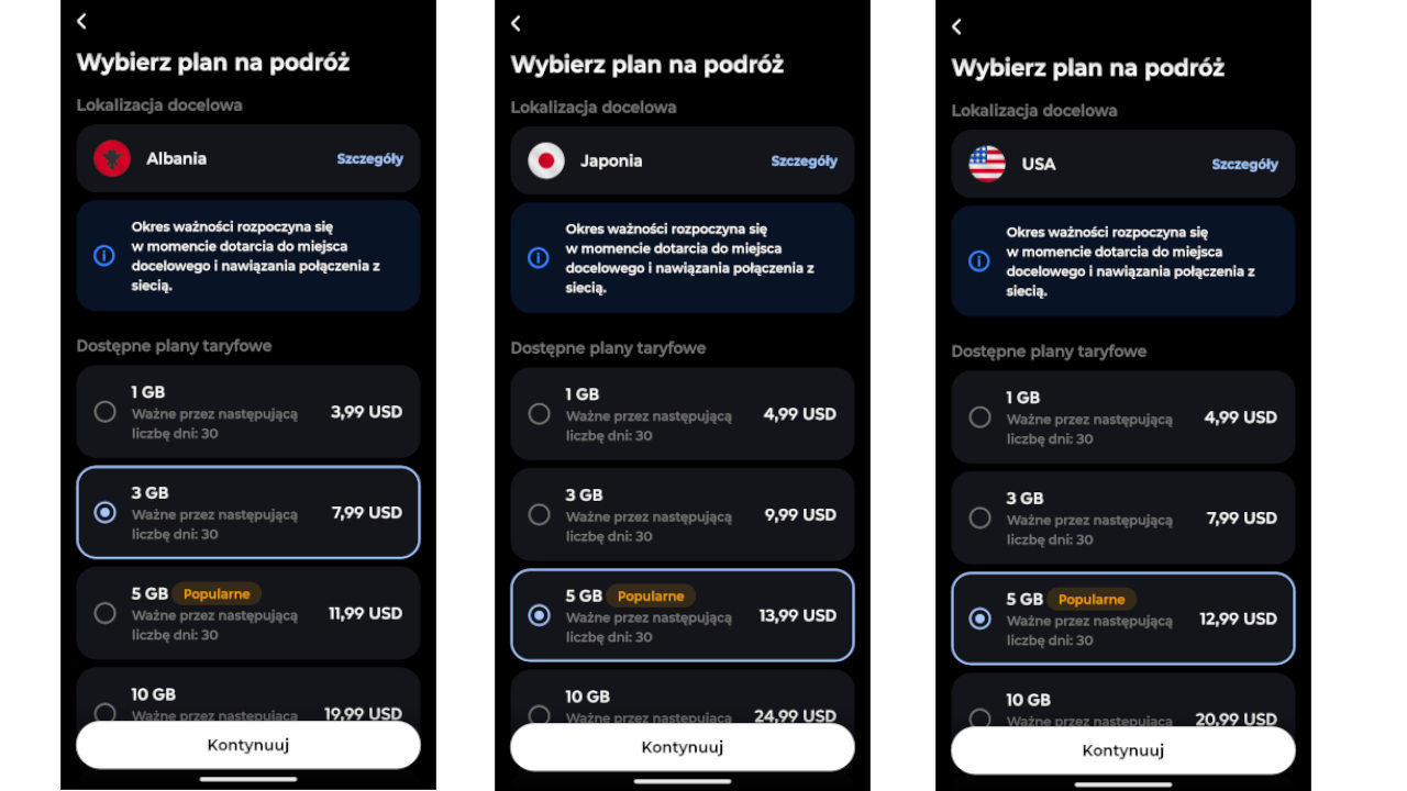 Global Connect
