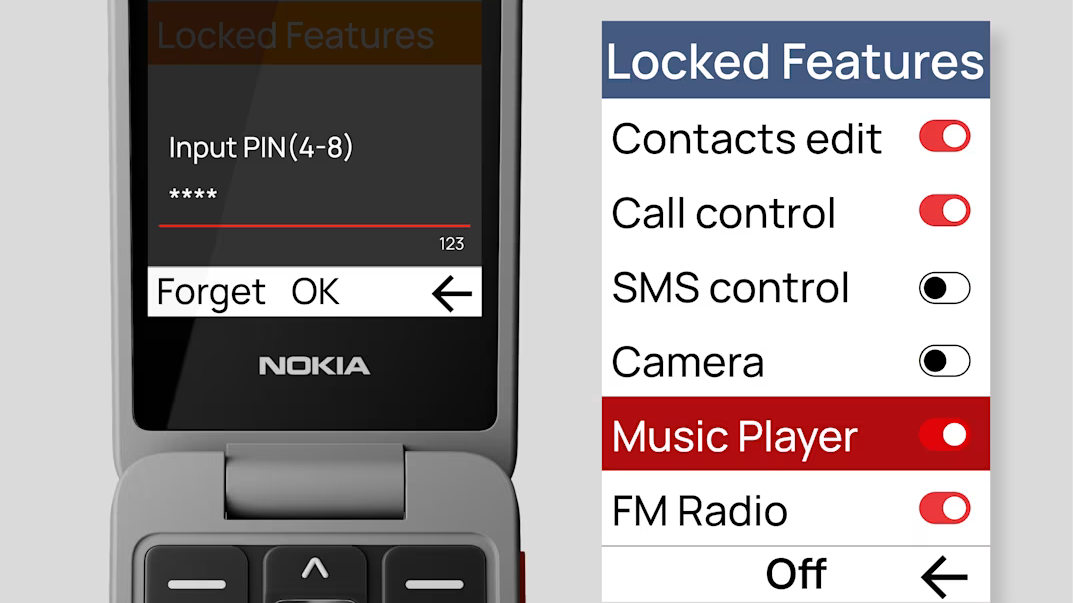 Nokia 2360 Flip