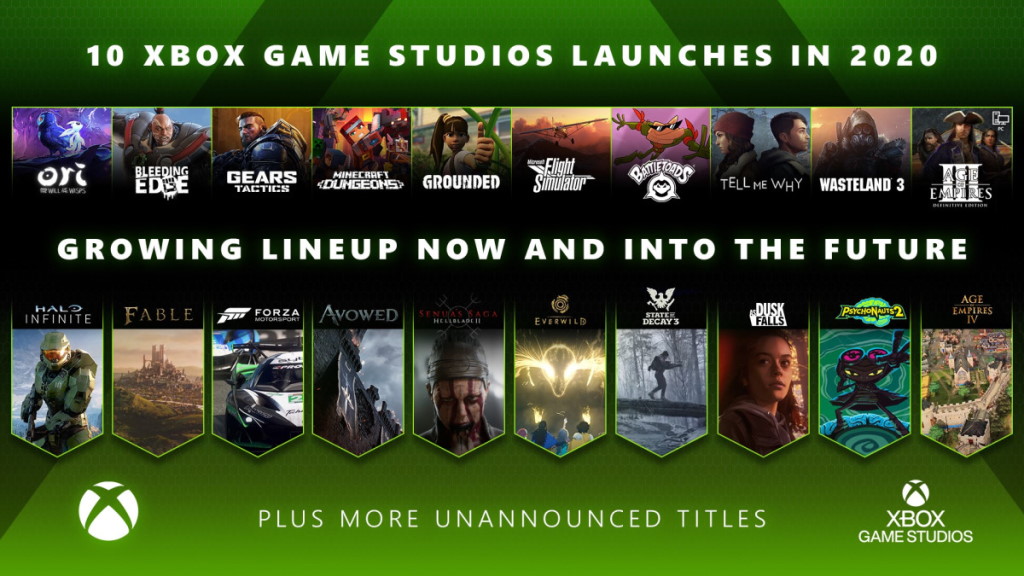 Gry Xbox Game Studios 2020