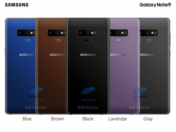 Samsung  Galaxy Note 9 bez tajemnic - duże przeciek na temat smartfona