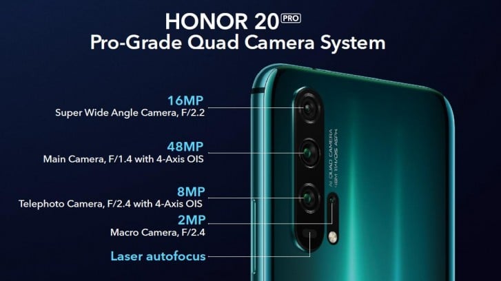 Honor 20 i Honor 20 Pro oficjalnie - nowe flagowce stawiają na aparaty
