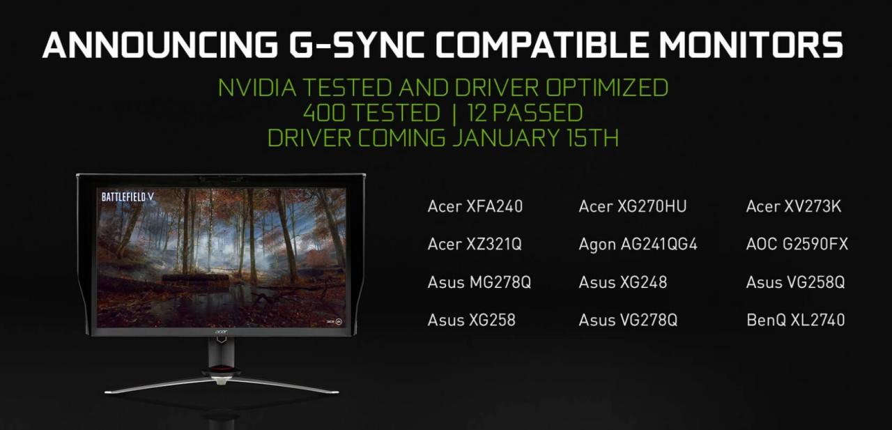 Test ​​​​​​​Acer Nitro XV273K - 4K, 144 Hz i FreeSync w tańszym wydaniu