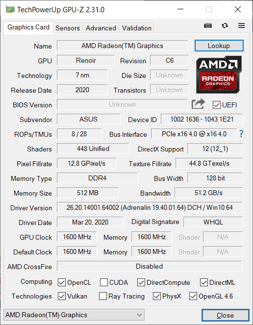 Asus TUF Gaming A15 (FA506IV) - test laptopa z Ryzenem 7 4800H i RTX 2060