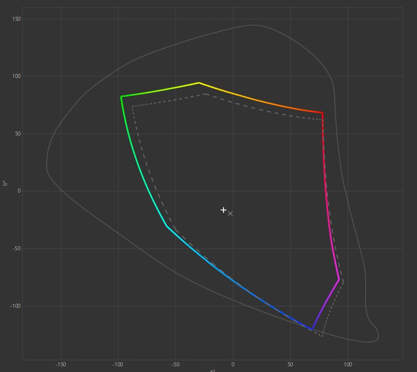 Dream Machines RX2080S-17PL34 - test potwora z Core i9-10900 i GeForce RTX 2080 Super