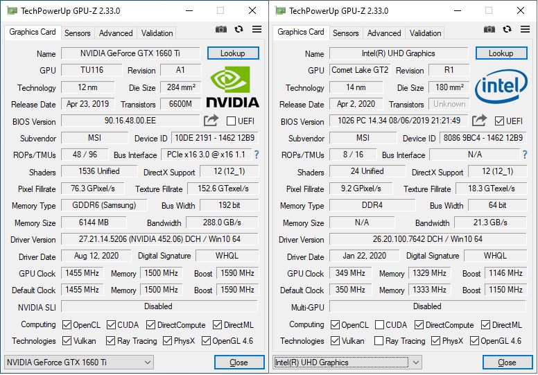 MSI GP75 Leopard (10SDK-023PL) - test laptopa z Core i7-10750H i GeForce GTX 1660 Ti na pokładzie