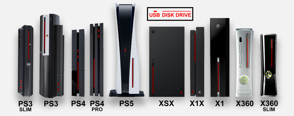  PlayStation 5 jest naprawdę duże. Porównanie gabarytów