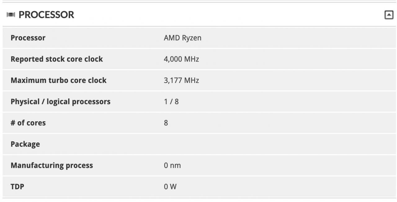 Odkryto nowe APU AMD. Może napędzać konsolę Xbox Series S