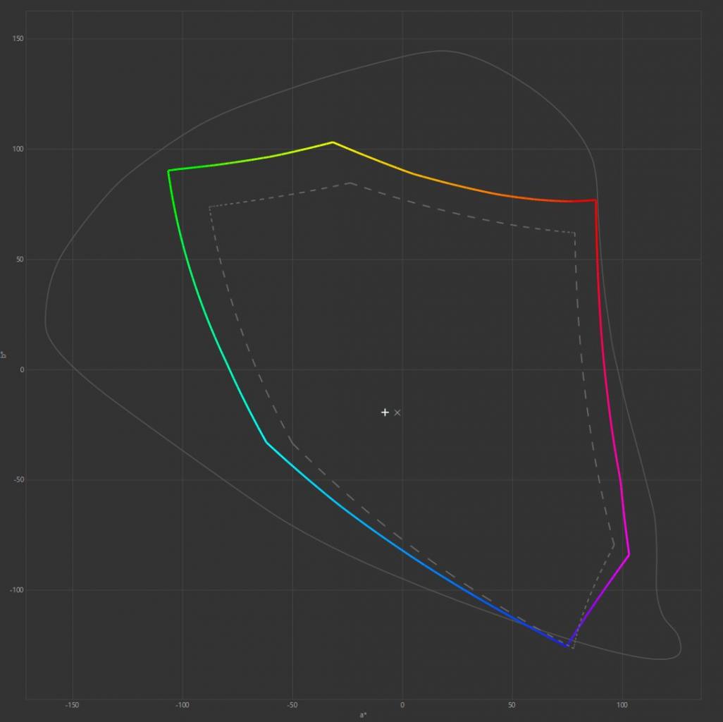 MSI Optix MAG322CQR - testujemy monitor z wyższej półki. Coś dla fanów dużych rozmiarów