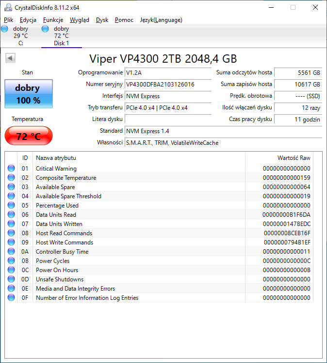 Test Patriot Viper VP4300 2 TB. Nowy król wydajności na rynku dysków SSD M.2?