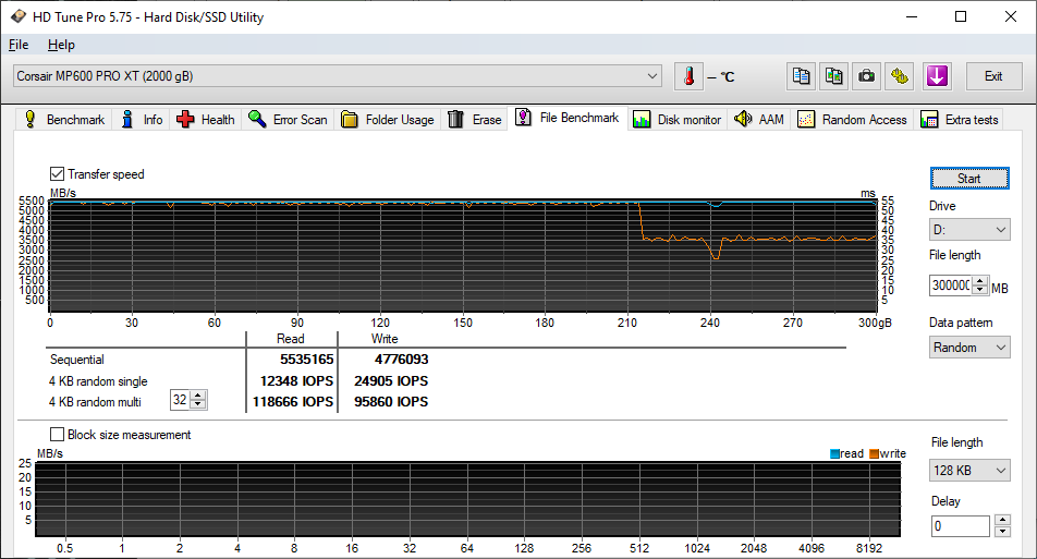 Corsair MP600 PRO XT - test superszybkiego SSD PCIe 4.0. Nowy król?