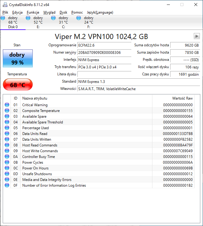 Wielki test wysokowydajnych dysków SSD M.2 PCIe 3.0