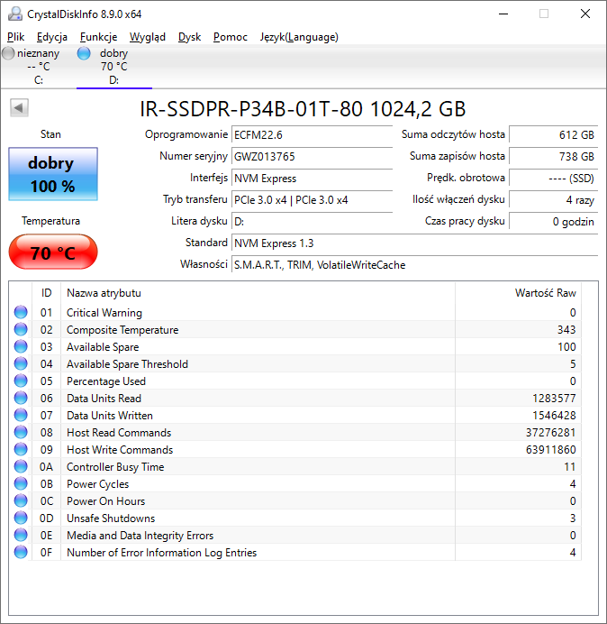 Wielki test wysokowydajnych dysków SSD M.2 PCIe 3.0