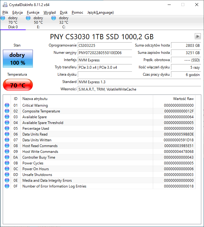 Wielki test wysokowydajnych dysków SSD M.2 PCIe 3.0