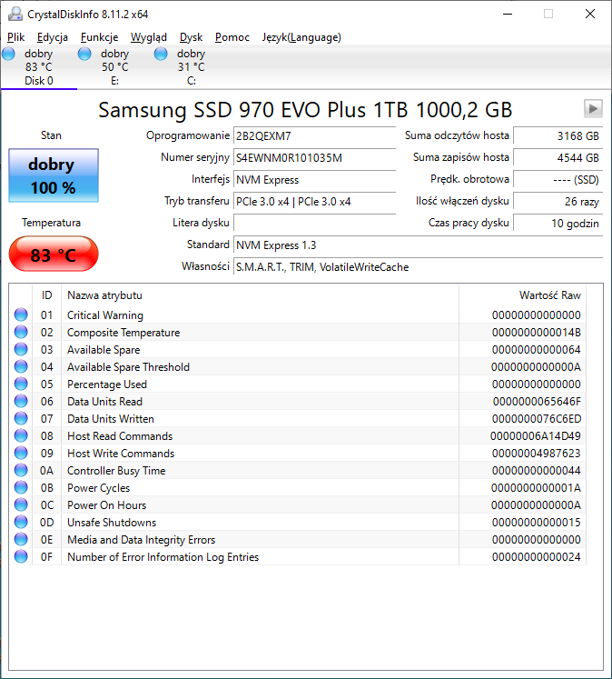 Wielki test wysokowydajnych dysków SSD M.2 PCIe 3.0