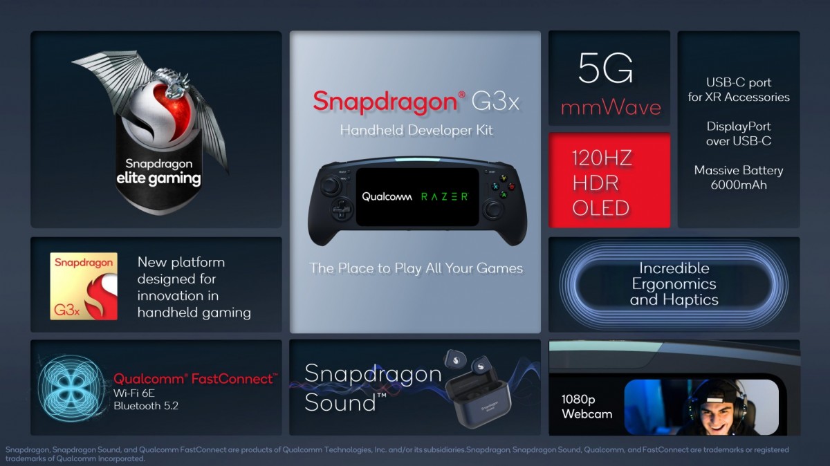 Snapdragon G3x Gen 1 - Qualcomm zaprezentował SoC dla przenosnych konsol