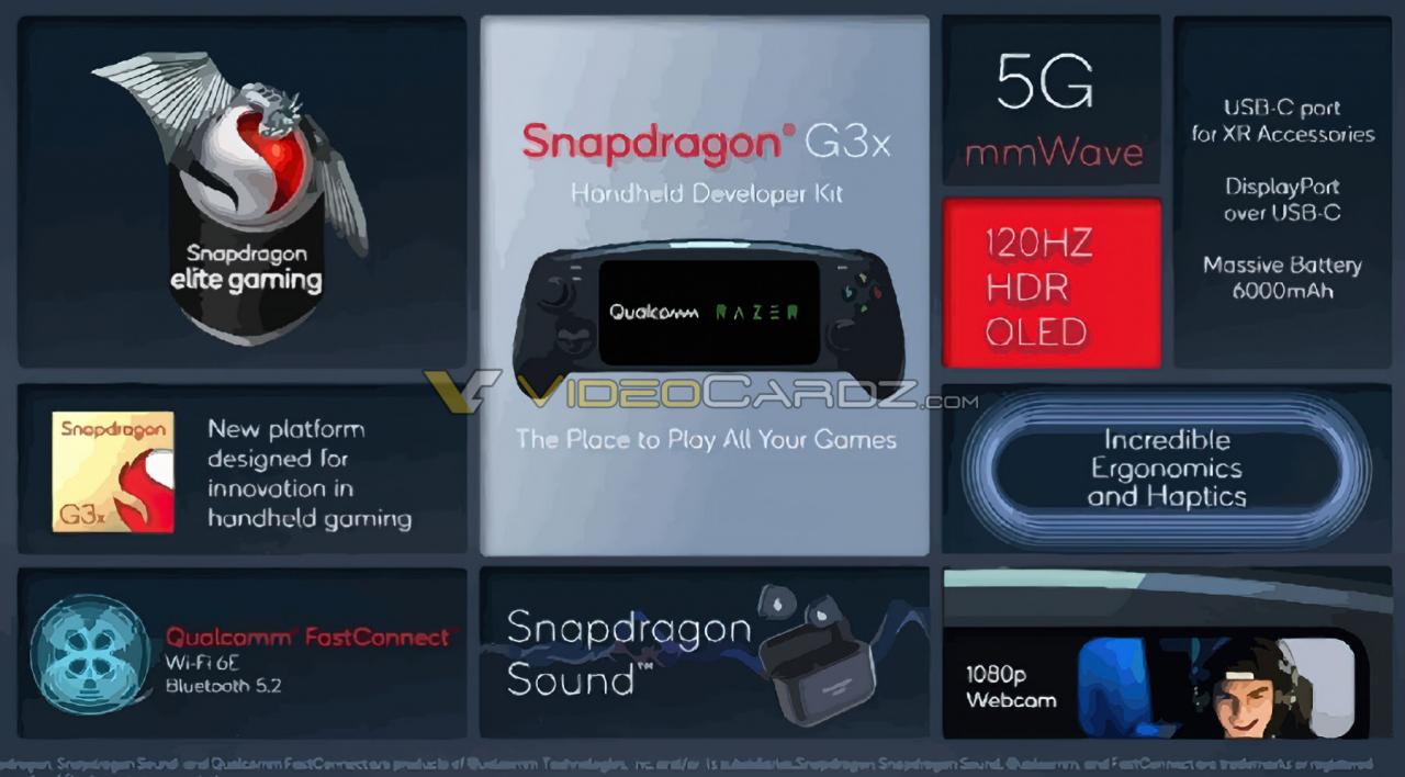 Qualcomm Snapdragon G3x napędza przenośną konsolę Razera