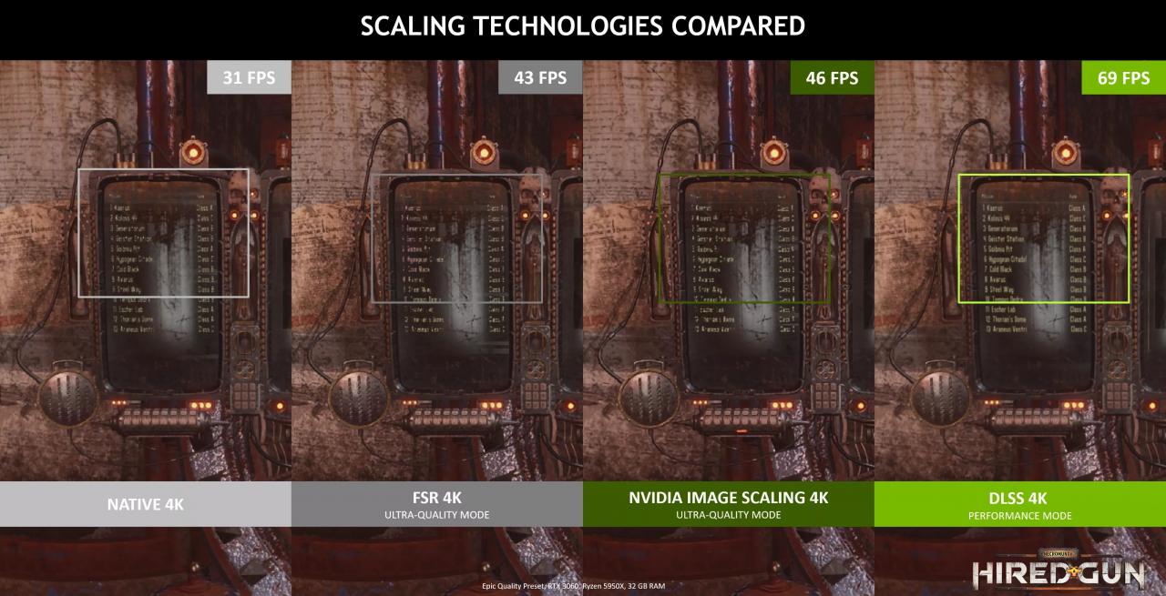 NVIDIA Image Scaling to alternatywa open-source dla DLSS i AMD FSR