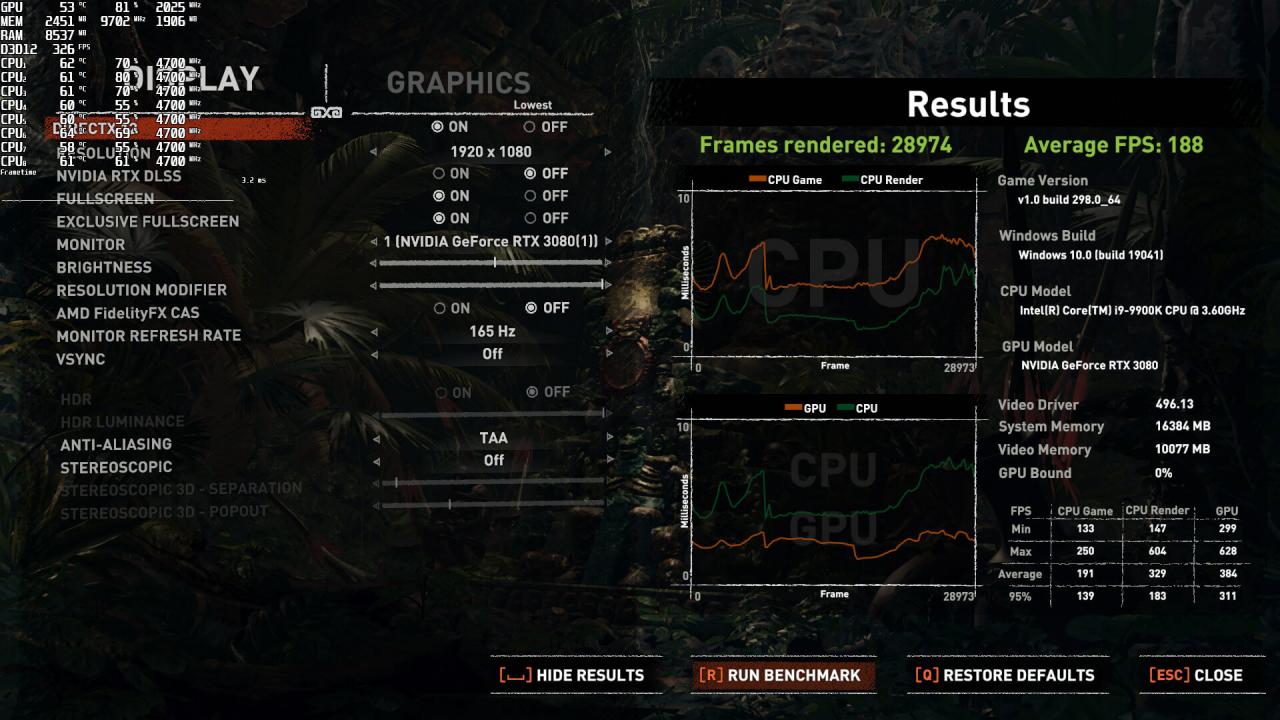 Shadow of the Tomb Raider bez Denuvo zalicza duży wzrost wydajności