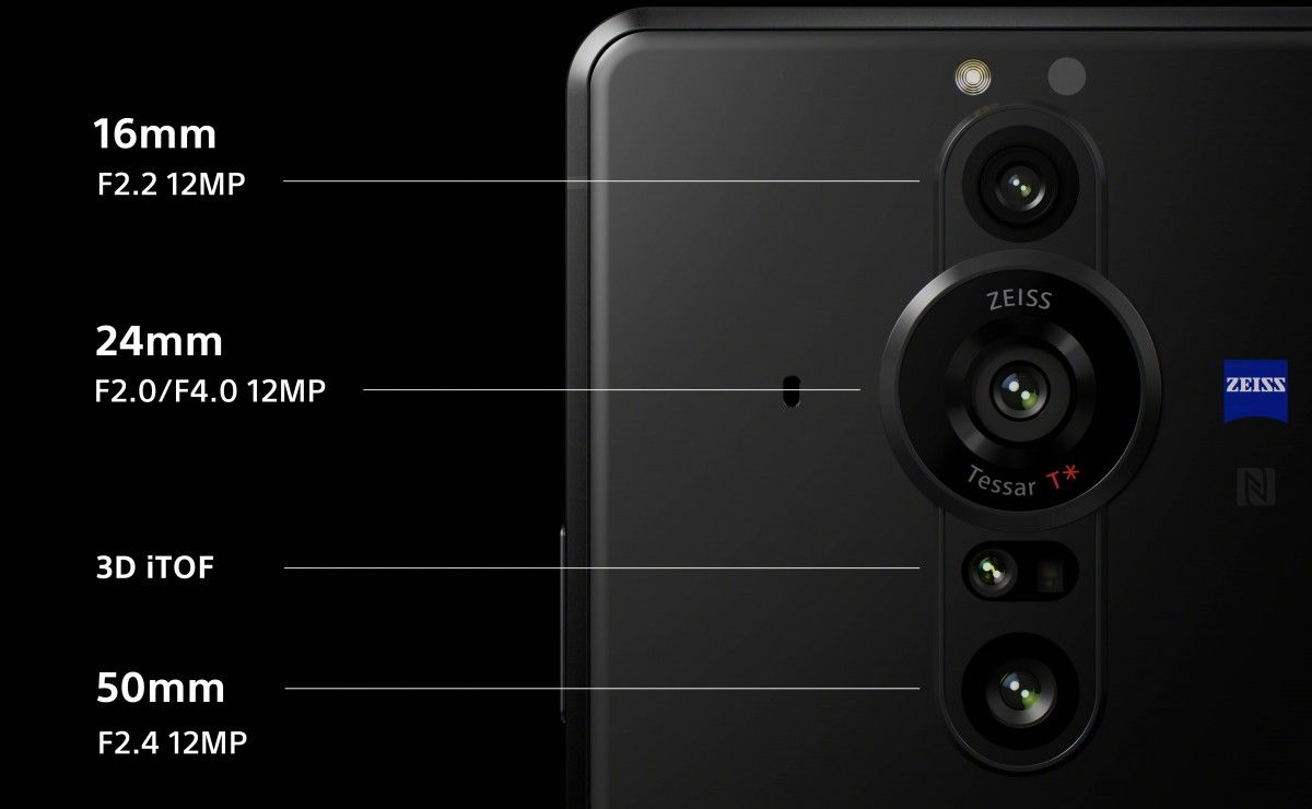 Sony prezentuje Xperia Pro-I. Smartfon z 1-calowym sensorem dla maniaków fotografii