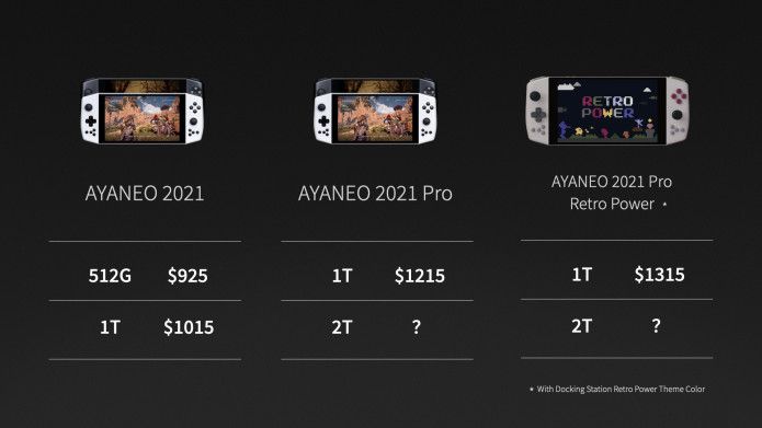 Aya Neo 2021 Pro rzuci wyzwanie Steam Deck. Cena jednak nie zachęca