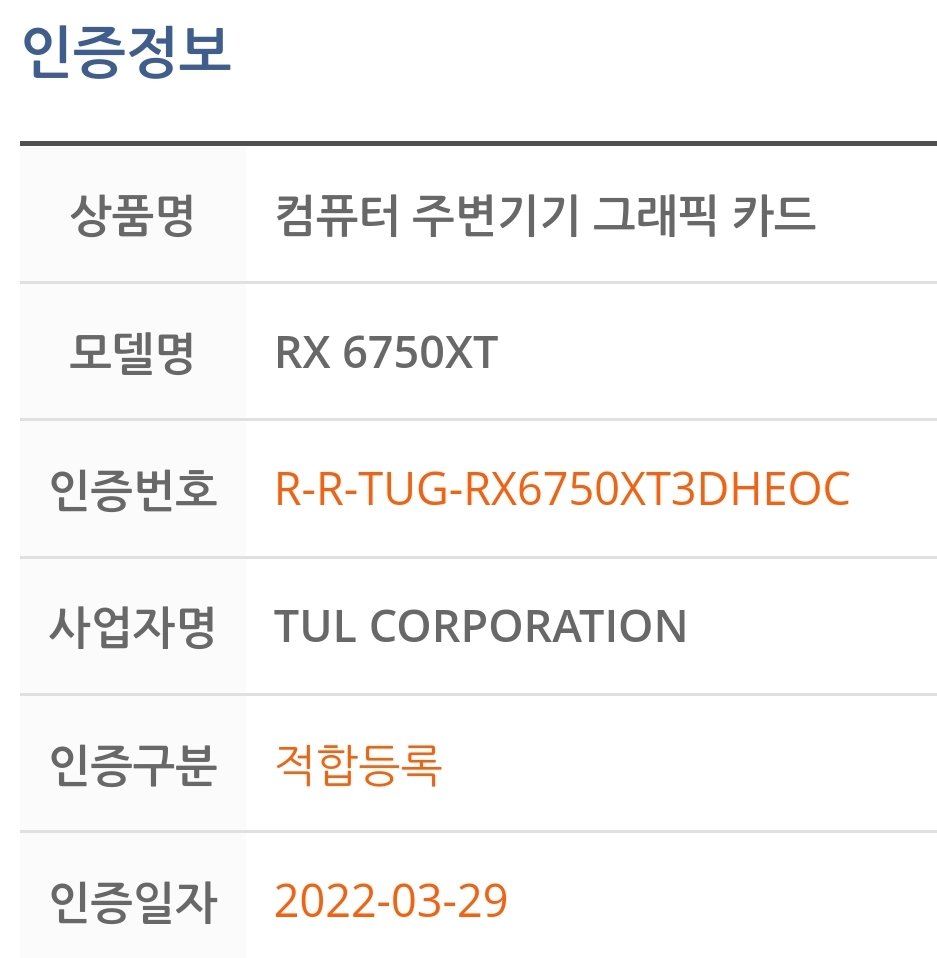 Radeon RX 6750 XT potwierdzony. Odświeżenie kart AMD RDNA2 jeszcze w tym miesiącu