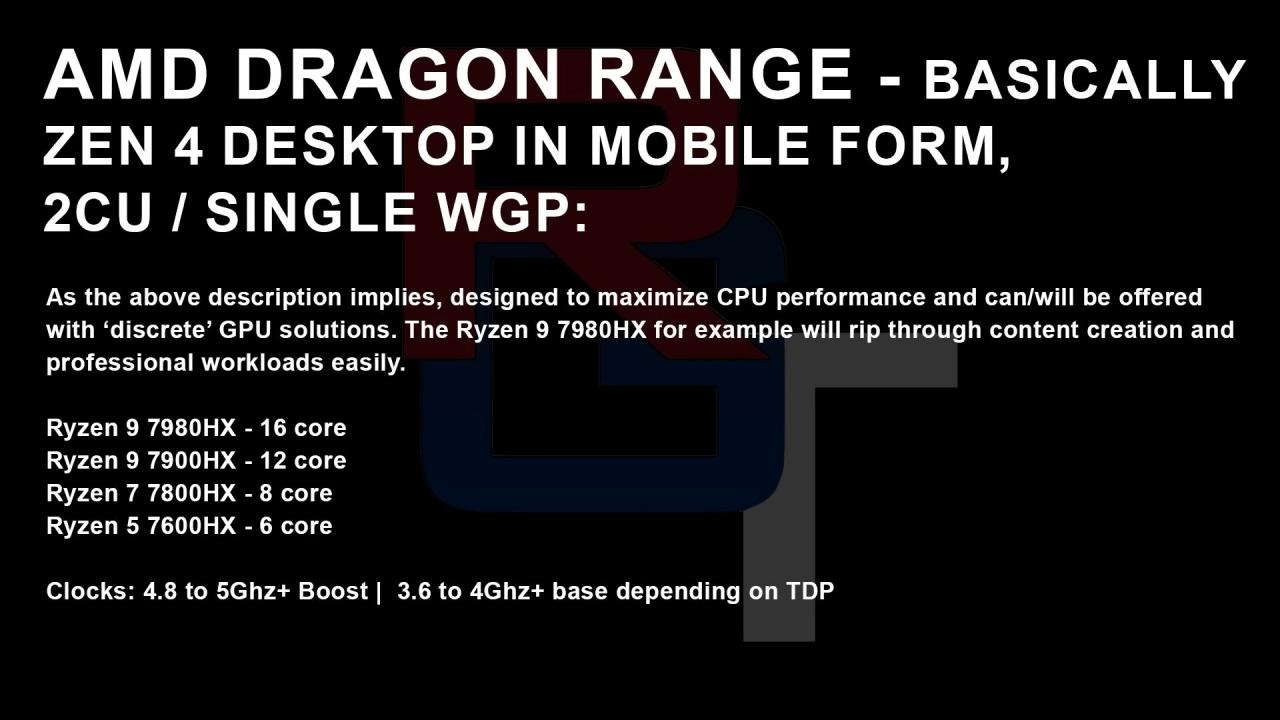AMD Dragon Range i Phoenix. Co przyniosą mobilne procesory Ryzen 7000?