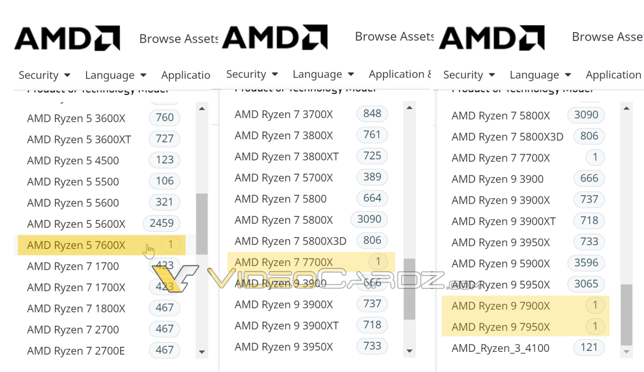 AMD potwierdza pierwsze procesory z serii Ryzen 7000 (Zen 4)