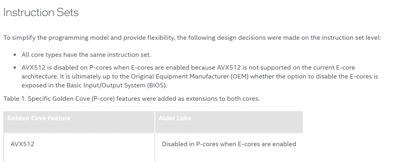 Nowe procesory Intel Alder Lake fizycznie bez wsparcia dla AVX-512