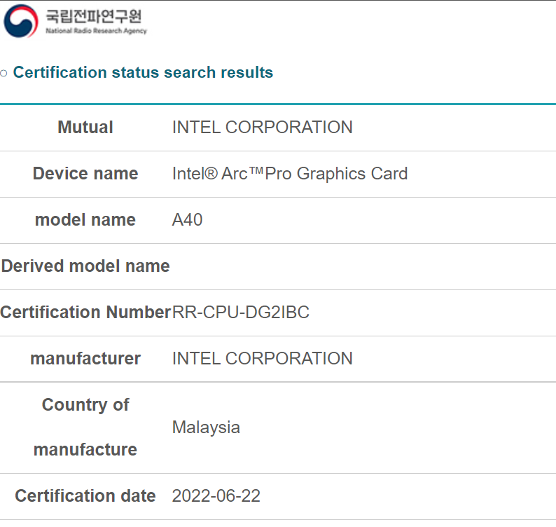 Intel Arc A40 Pro - karta graficzna zarejestrowana w koreańskim urzędzie