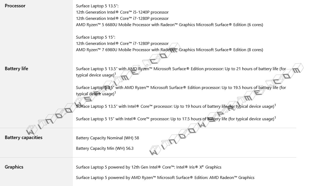 Surface Laptop 5 - wyciekła specyfikacja laptopa Microsoftu. Są spore zmiany