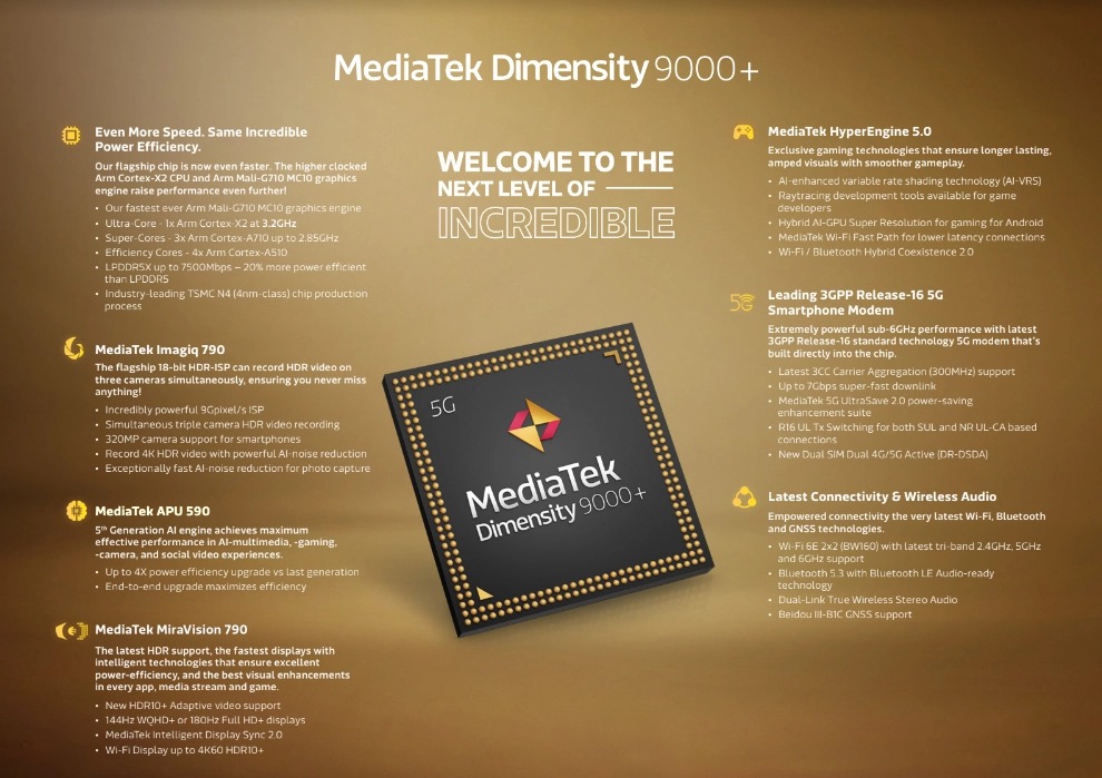 MediaTek prezentuje Dimensity 9000+. Układ, który powalczy ze Snapdragonem 8+ Gen 1