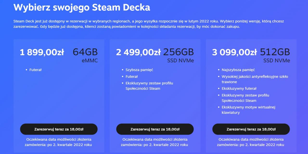 Valve potwierdza datę rozpoczęcia sprzedaży konsol Steam Deck. Jak z dostępnością? 