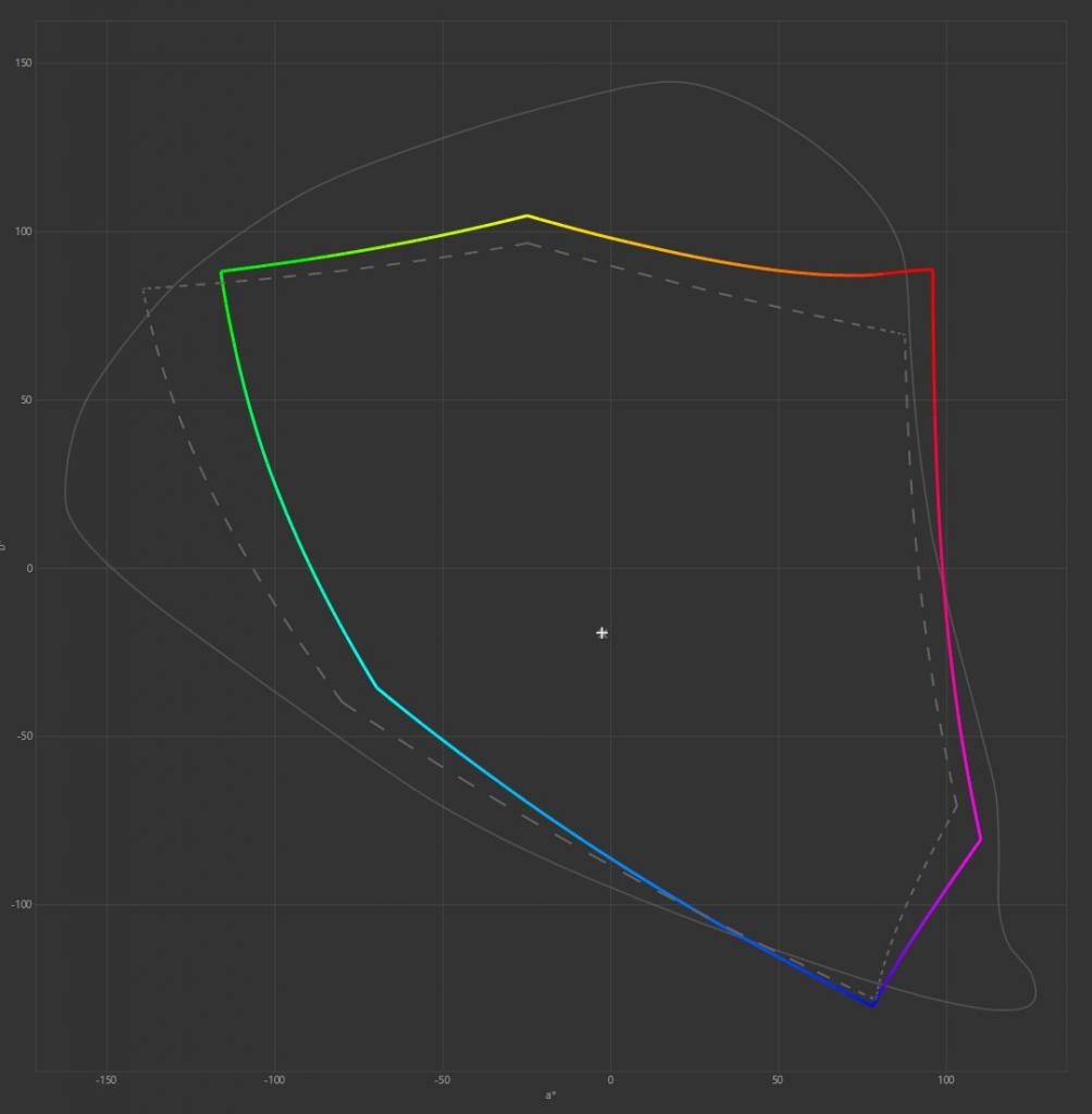 KFA2 Vivance-01 - test monitora IPS QHD 165 Hz. Debiutancki model daje radę