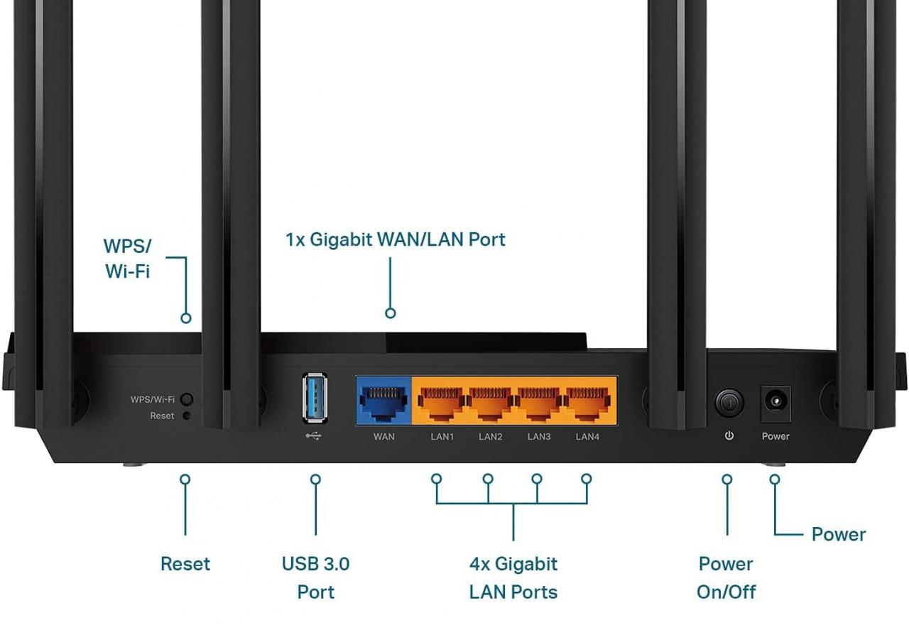 Test routera TP-Link Archer AX55. Wysoka wydajność za rozsądne pieniądze?