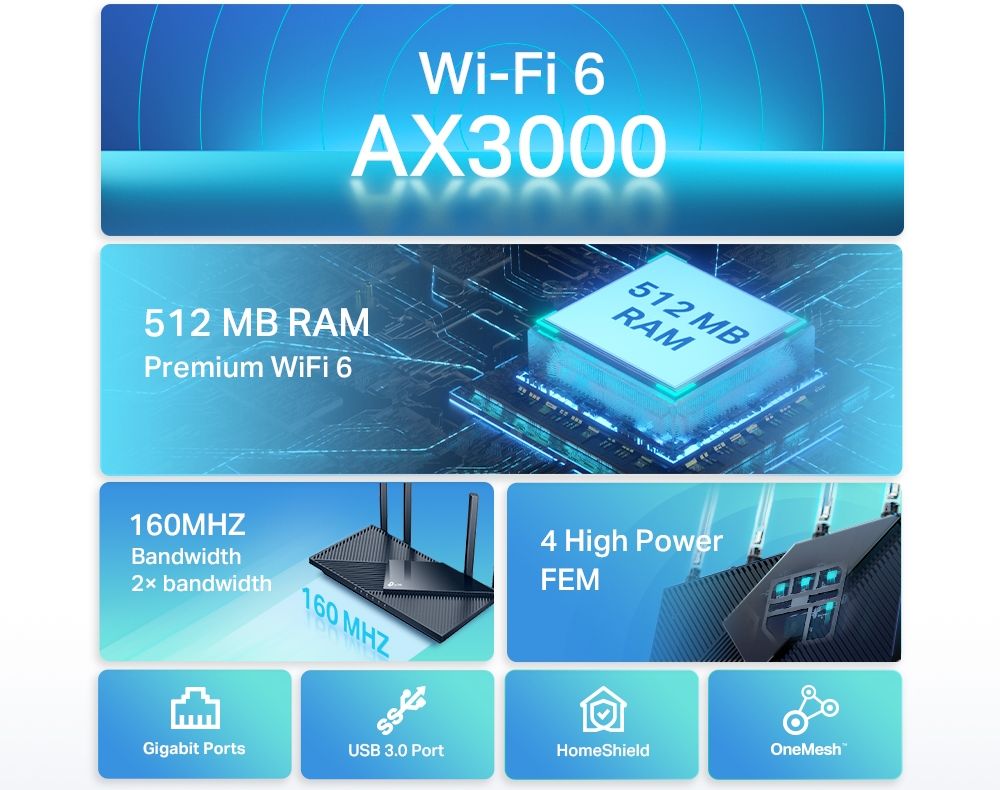 Test routera TP-Link Archer AX55. Wysoka wydajność za rozsądne pieniądze?