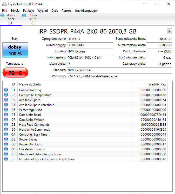 IRDM Pro M.2 - test flagowego dysku SSD PCIe 4.0. Dobre, bo polskie?