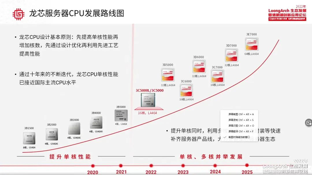 Loongson - chińska firma twierdzi, że ich następna generacja CPU oferować będzie poziom Zen 3