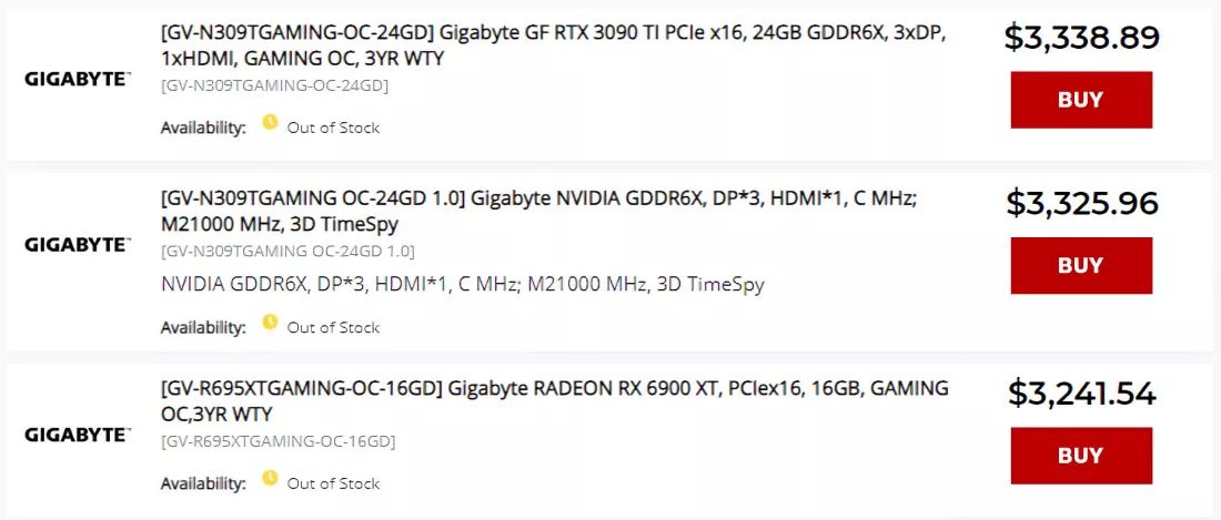 Radeon RX 6950 XT bęzie równie drogi co GeForce RTX 3090 Ti? Na to wygląda