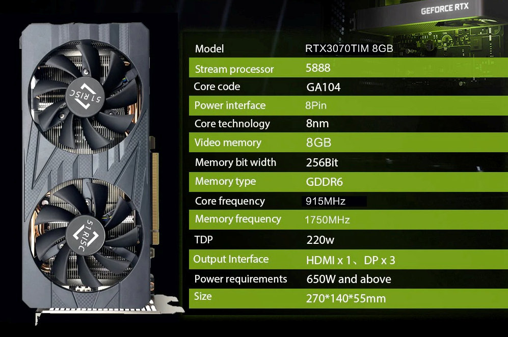 Mobilny GeForce RTX 3070 Ti sprzedawany w formie stacjonarnej