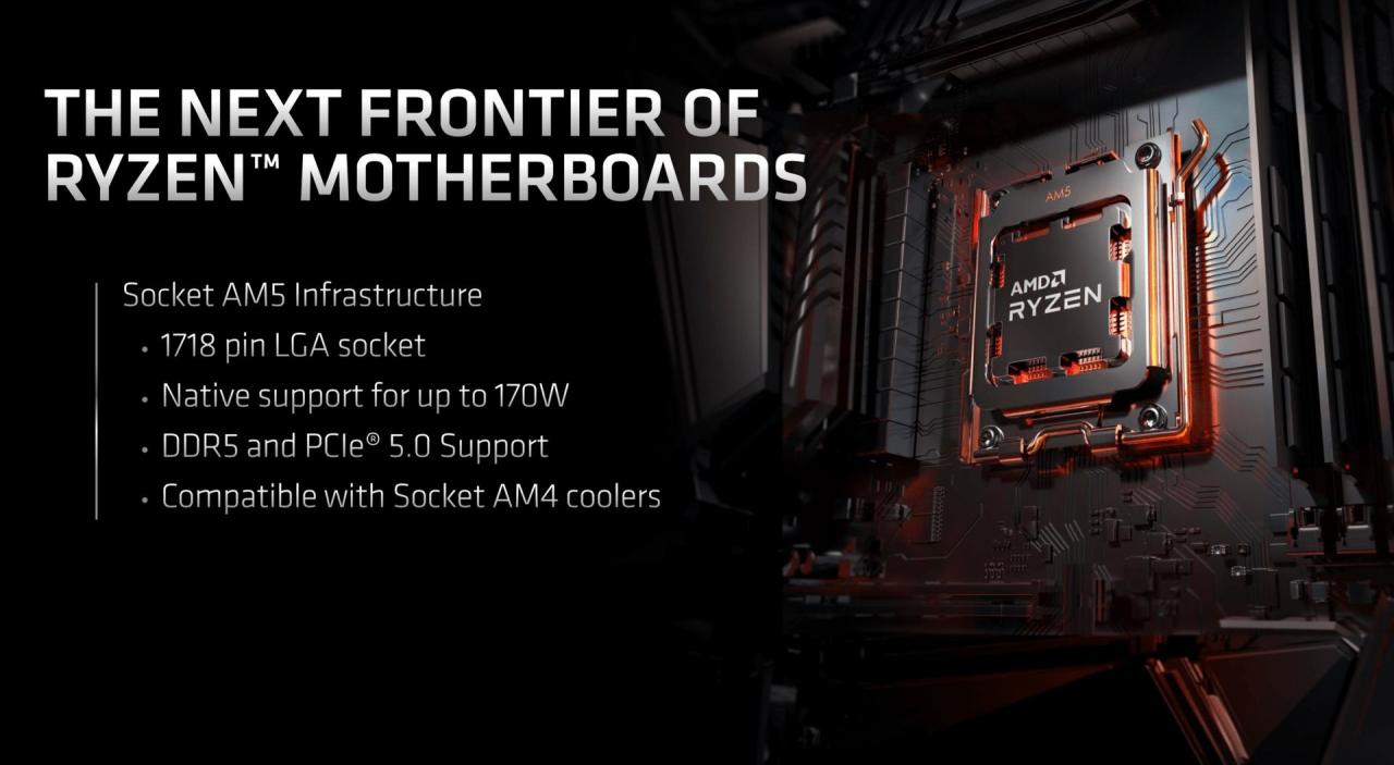 AMD potwierdza limit mocy procesorów Ryzen na platformie AM5. Nagły zwrot akcji