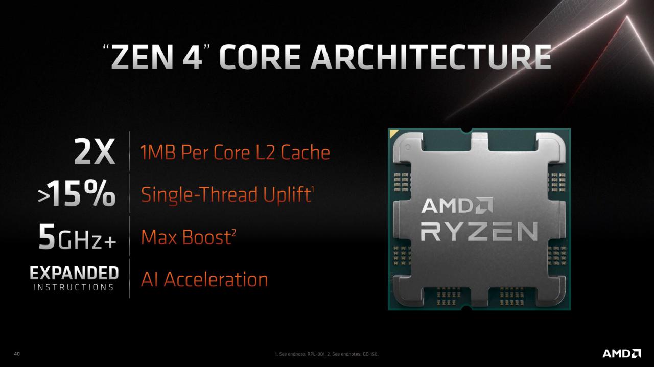 AMD zapowiada procesory Ryzen 7000 i obiecuje 15% wzrost wydajności. Premiera jesienią