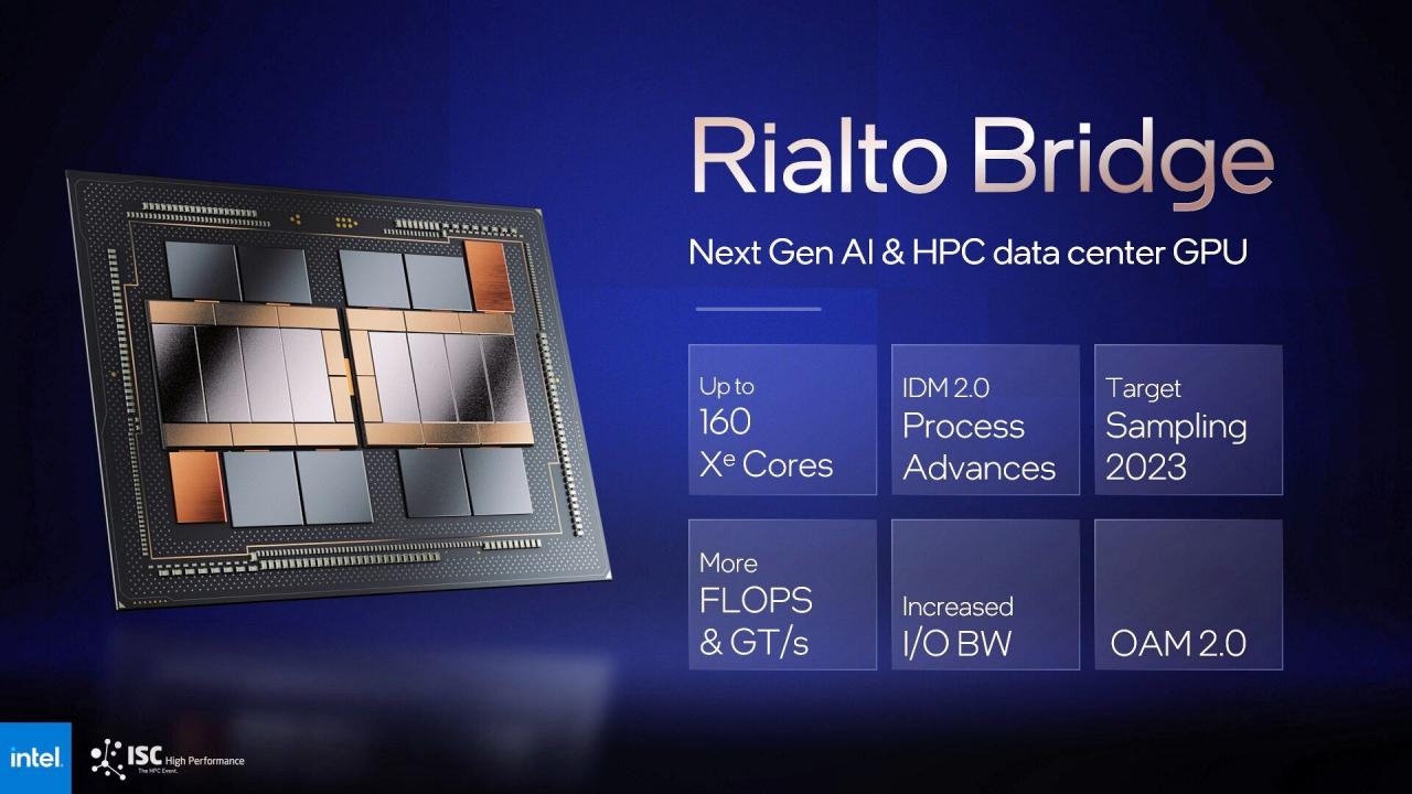 Intel zapowiada Rialto Bridge - potężne 800 W GPU ze 160 rdzeniami Xe