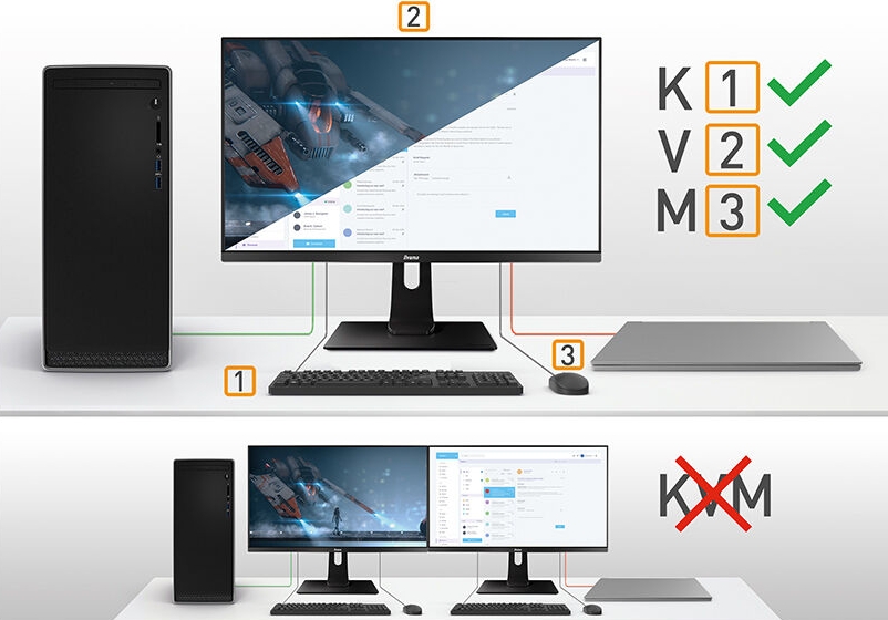 iiyama ProLite XUB3293UHSN-B1 i XCB3494WQSN-B1 - monitory z KVM i stacją dokującą USB-C